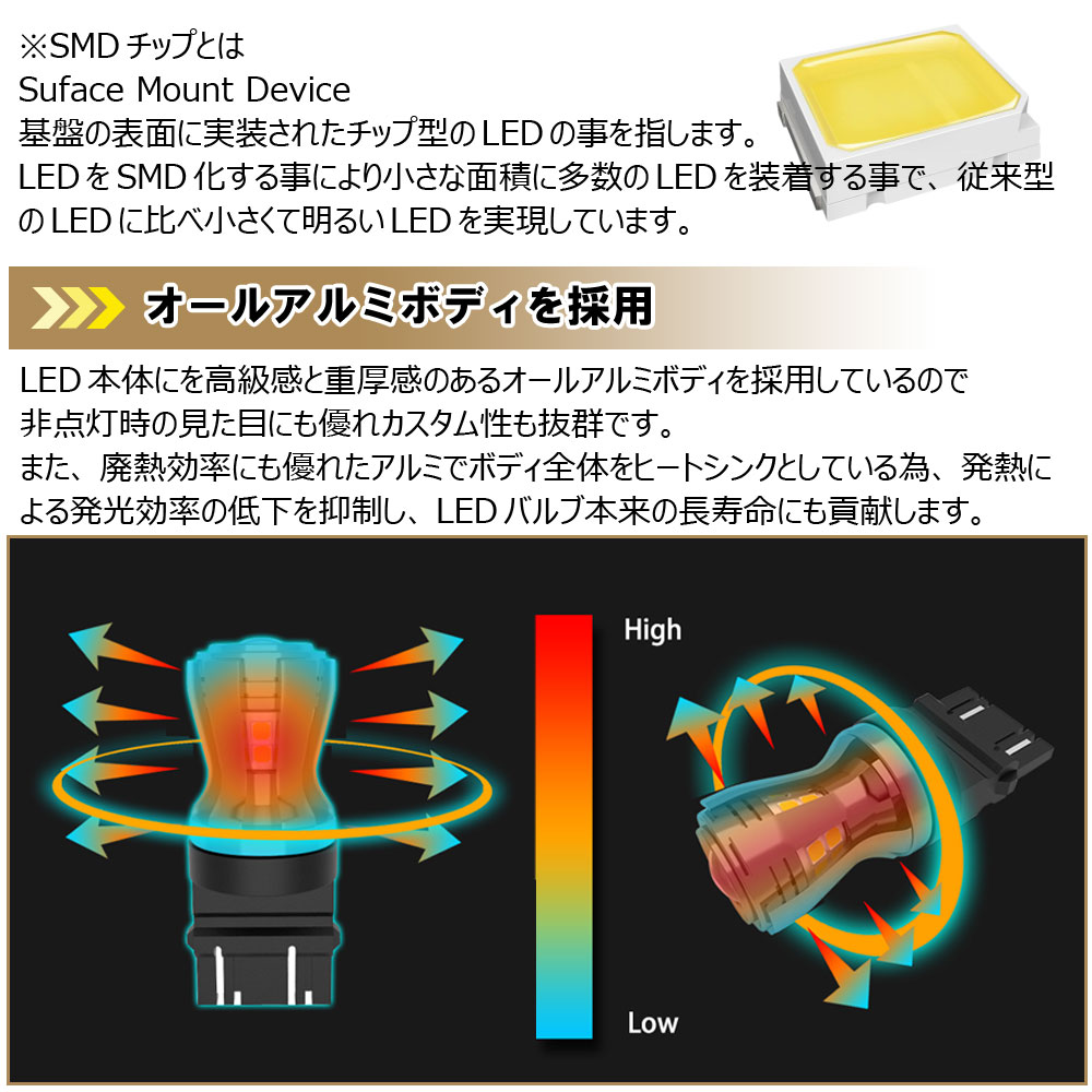 高輝度 Ledバルブ T ピンチ部違い シングル オレンジ 12v 24v車対応 16チップ 480lm 360 反射型 無極性 2個セット