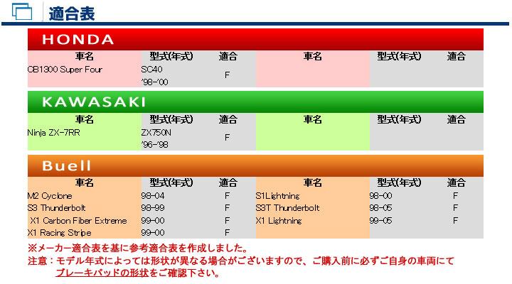 バイク　パーツ　オートバイ　ブレーキ　パッド　シュー　ライニング